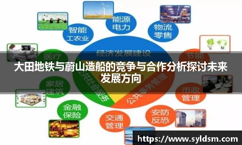 大田地铁与蔚山造船的竞争与合作分析探讨未来发展方向